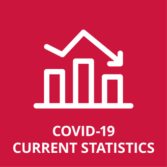 COVID-19 Current Statistics