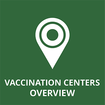COVID-19 Vaccination Report