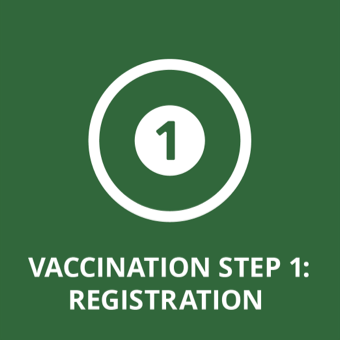 Vaccination Registration